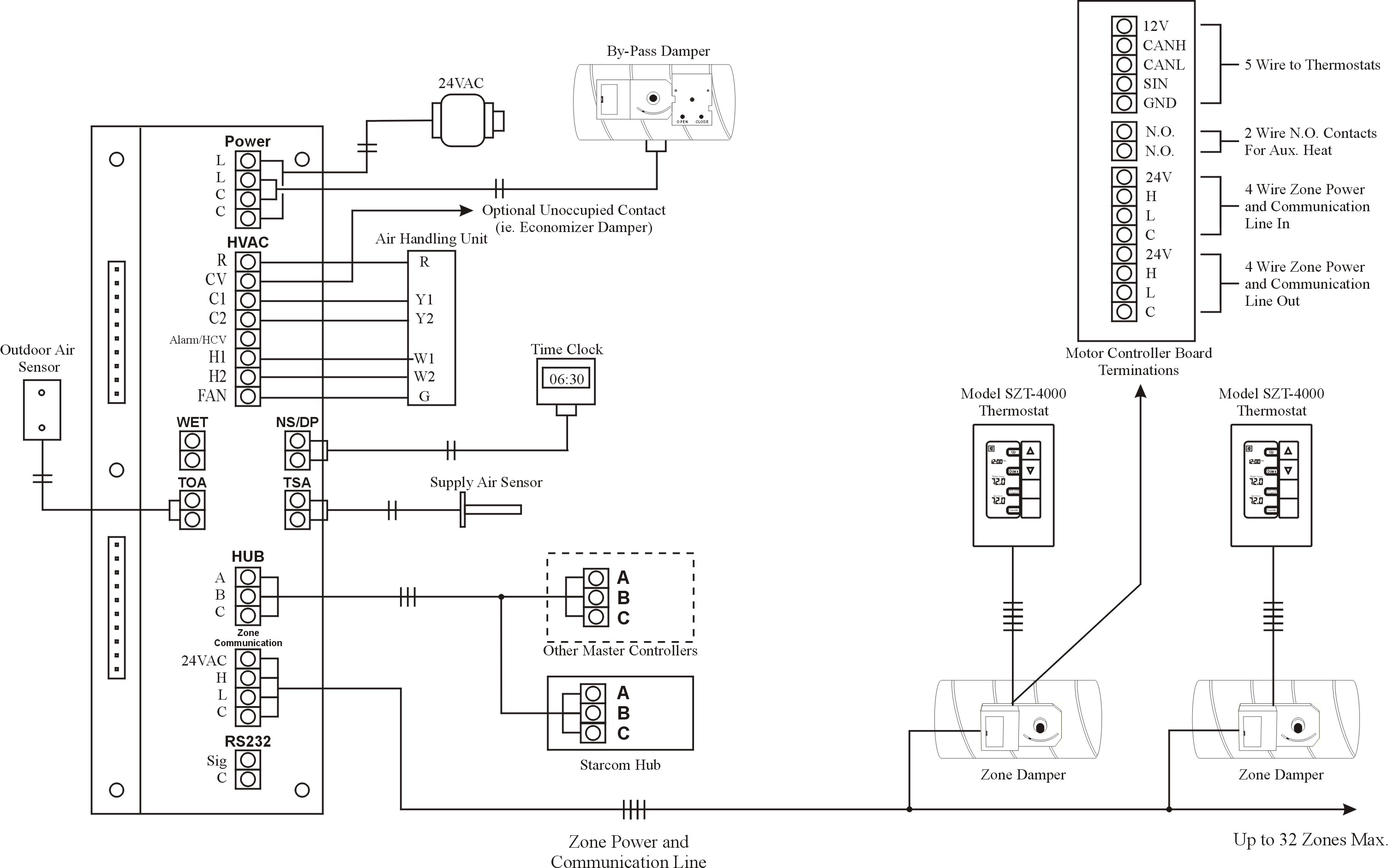 Starzone 4000 Wiring Diagram